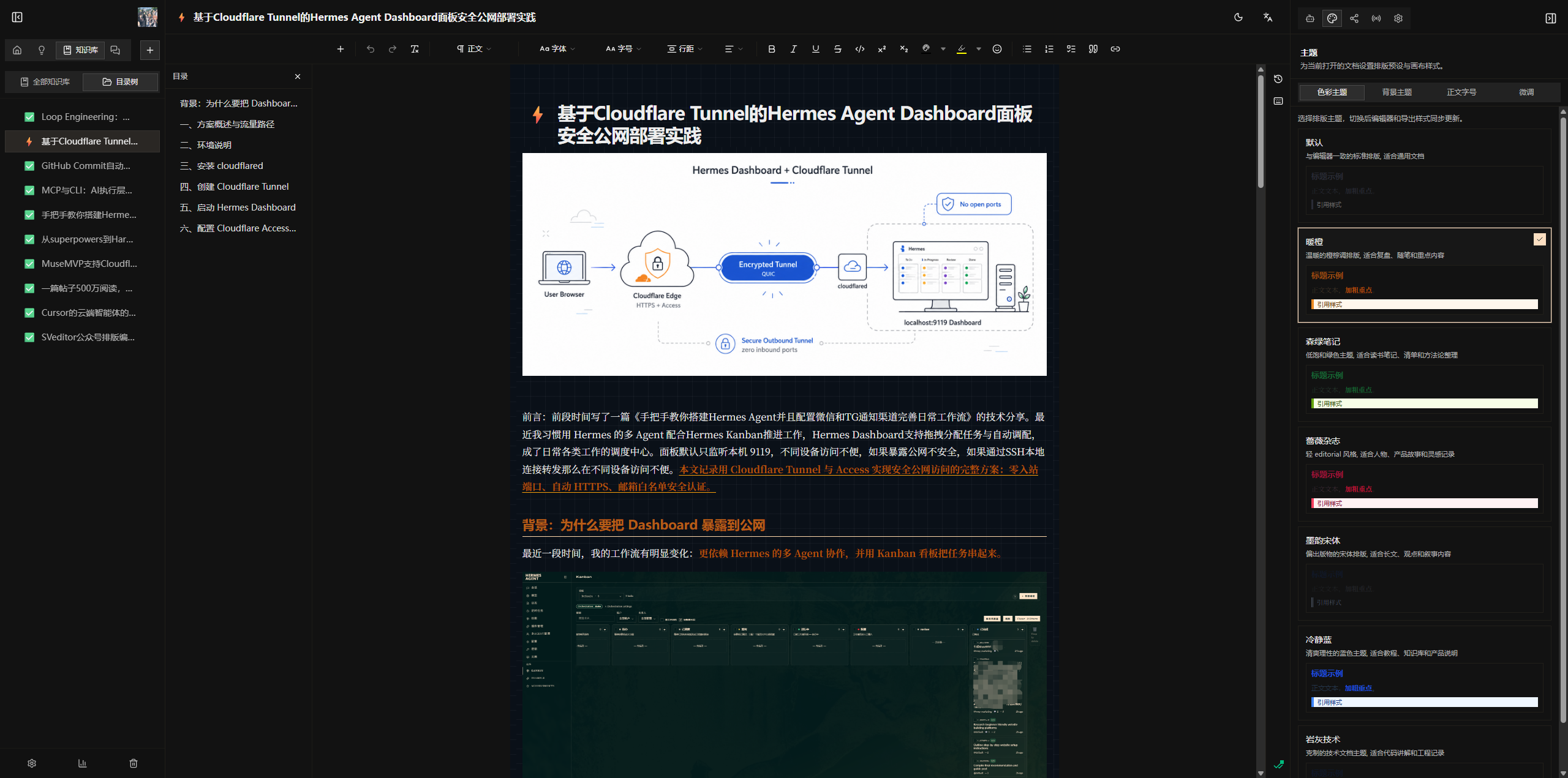 MuseCanto 工作区预览,展示写作、AI 协作、发布渠道与复盘工作台